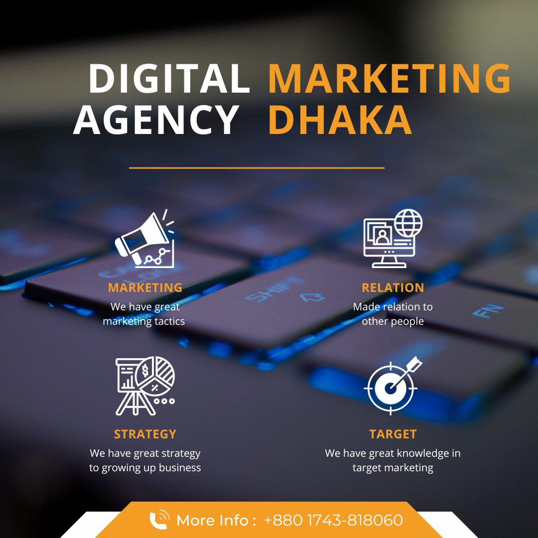 digital marketing agency dhaka